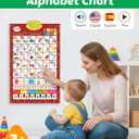 Bilingual English & Spanish Interactive Alphabet Wall Chart (2026 Model) Talking ABC Letters, Numbers 123 & Music Learning Poster Educational Toy for Toddlers & Kids Ages 3+