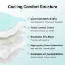 Novilla Cooling Mattress Topper Full Size, Cooling Factors Infused Mattress Pad for Hot Sleepers, Breathable Mattress Cover with Deep Pocket, Soft Down Alternative Bed Topper for Back Pain Relief