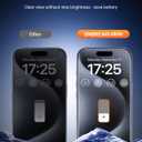 UNBREAKcable iPhone 15 Pro Max Privacy Screen Protector 2-Pack, Upgraded Dual-Tempered Glass + 2 Camera Lens Protectors, 25 Anti-Spy, Military-Grade 9H+, HD Clear, Anti-Fingerprint, 6.7 Inch