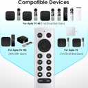 Replacement for Apple-TV-4K-Remote, Remote Control for Apple TV 4K/HD (NOT Siri and Voice)