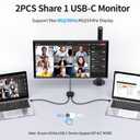 Alxum 20Gbps USB C Switch 2 Computers, USB-C Switcher for USB-C/Thunderbolt 4 Monitor or Dock, 8K@30Hz/4K@144Hz Display, PD 3.1 140W Charging, USB-C Switch with Remote, Gaming Laptops Tablets Phones