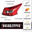 Huray Right Tail Light for Nissan Sentra 2016-2019, LED Taillight Tail lamp Rear Brake Lamp Replacement for 265503YU0A NI2805108, Passenger Side RH Outer