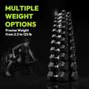 HANDBODE Hex Dumbbell Set, 8 LB Rubber Encased Exercise & Fitness Dumbbells, Weights Dumbbells Set of 2, Hand Weight for Strength Training