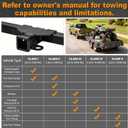 Class 3 Trailer Hitch Fits 2019-2026 Chevrolet Blazer (Excluding Premier)