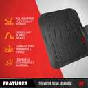 BDK Motor Trend WingRunner Heavy Duty Rubber Rear Floor Mat Liner, Trim-to-Fit Back Row Non-Slip All Weather Interior Protection Universal Fit Trucks Cars Sedans SUVs, Fits 2nd or 3rd Row - Black