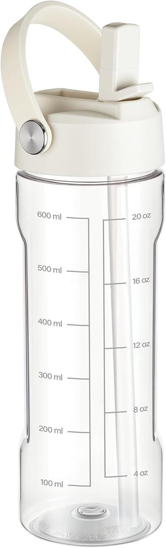 GOPPUS 20oz Clear Water Bottle with Flip Straw, Lightweight, Leakproof, Easy Carry and BPA-Free, Tritan Water Bottlefor Sport, Travel, Outside (Clear)