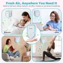 Plug-In Air Purifier 4 Pack Negative Ion Air Purifiers Ionizer for Home, Bedroom, Office, Basement Kitchen Air Freshener Odor Reducer Pets Smoke Smell (4)