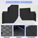 SAUTVS Front Floor Mats for Yamaha RMAX 1000 Wolverine X2 X4 850 2018-2026 | Anti-Slip TPE, Raised Edges, All-Weather Protection, Easy Hose Clean, Floor Liner Slush Mat for RMAX2 RMAX4, 2PCS