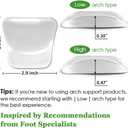 Arch Support Inserts for Flat Feet Women, Gel Arch Cushions for Plantar Fasciitis, Adhesive Arch Pads for Pressure Relief and Foot Pain, 2 Height Options (Clear, Low)