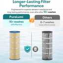 CC1500 Pool Filter Replaces Hayward X-Stream CC1500