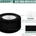 EE-5067 Filter Replacement, Compatible with Crane EE-5067 Air Purifier, True HEPA Filter and Activated Carbon Filters, Part# HS-1944, 2 Pack