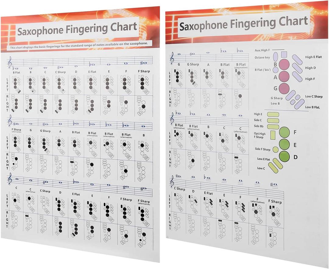 1Pc Saxophone Fingering Chart Use on Both Sides 8.5X11 Alto Sax Finger Chart Alto Sax Fingering Chart Poster Basics Exercise Comparison Table Standard Note Range Portable Coated Paper
