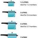Prestige Deluxe Alpha Stainless Steel Pressure Cooker, 2 Liters/2.11 Quarts