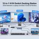 Thunderbolt 4 KVM Switch 3 Monitors 2 Laptops 4K@60Hz, Displaylink USB C Docking Station 3 Monitor KVM for Windows Mac M1 M2 M3 M4, Extended Triple Displays,PD 100W,USB 3.0,USB 3.2,SD/TF,1G Ethernet