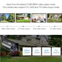 ZOSI 1080P CCTV Camera Outdoor Indoor Hybrid 4 in 1 HD TVI/CVI/AHD/CVBS Home Security Cameras System,Night Vision,Waterproof Metal Housing Bullet Cam For 960H,720P,1080P,5MP,4K analog Surveillance DVR