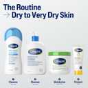 Cetaphil Face & Body Moisturizer, Hydrating Moisturizing Cream for Dry to Very Dry, Sensitive Skin, NEW 20 oz, Fragrance Free, Non-Comedogenic, Non-Greasy  