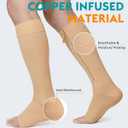 NURCOM Zipper Copper Compression Socks Open Toe Beige 20-30 mmHg Knee High Stockings, Designed for Circulation, Varicose Veins, Swelling, Venous Insufficiency, Post-Operative Recovery, 2X-Large