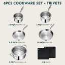 3 Ply Stainless Steel Cookware Set, AIVIKI 10-Pieces Pots and Pans Set, Induction Kitchen Cookware Set, Oven Safe to 500, Chef Quality Cooking Set w/Fry Pans, Saucepans, Dutch Oven, Kitchen Essential