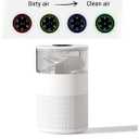 HEPA Air Purifiers for Home with 4-Stage Filtration, Removes Formaldehyde Smoke Pet Dander, Air Purifier for Bedroom Baby Room Office, Odor Eliminator with Filter Replacement Reminder