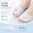 Upgraded Toe Separators & Toe Spacers for Women and Men - Podiatrist Recommended, Bunion Corrector, Foot Alignment and Pain Relief(1 Pair) (White)