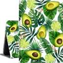 Vimorco for iPad Air 11 Inch Case, for iPad Air M3/M2 11 Inch Case 2025/2024, for iPad Air 5th/4th Generation Case 10.9-inch, Soft PU Leather Back Cover, Multi-Angle Viewing, Avocado