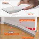 2 Pack Hard Door Draft Stopper for Bottom of Doors, 36" Under Door Sweep, Adjustable Weather Stripping Door Seal Gap Filler, Hot, Cold Air, Light, Noise Blocker for Interior & Exterior - White