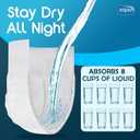Inspire Adult Diapers Women or Men - MAX Absorbency | Our Most Absorbent and Dry, Incontinence Underwear for Women or Men | Leak Proof Diaper Overnight or Daytime for Heavy
