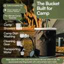 Portable Camping Shower Pump Rechargeable High Pressure Kit with 90 Min Battery, 3.9 Gal Collapsible Bucket, Dual Heads for Shower & Cleaning, Shower Head Holder & Carry Bag Essential Camping Kit