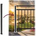 CR Fence & Rail V2 (ONLY) Top Rail Guard Rail End Post (NOT Compatible with Any Other System)