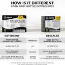 Descaling Tablets- 24 count- For Baby Bottle Washers- Removes Scale and Mineral build-up - Compatible with Baby Brezza, Momcozy, Grownsy, Papablic Washer-6 month supply