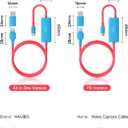 Hagibis USB3.0 Video Capture Card, All in One USB C to USB A/USB C 1080P@60fps Live and Record Video Audio Game for Car Quest 3 VR Switch PS4/5 ROG Ally Steam Deck (SWC11)