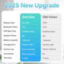 XLEADER Pro Shower Speaker (Upgraded) Certified IPX7 Waterproof Bluetooth Speaker, 8W Crystal Sound&Rich Bass, 15H Playtime, with Suction Cup, Silicone Lanyard, Ideal Gifts, SoundAngel Mate(2 Gen) (Dot Light)