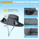 Solar Fan Hat for Men Women, Wide Brim UPF50+ Sun Hat with 2 Removable Fan 3-Speed Wind Solar&USB Charging (Camo Khaki)