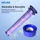 Keluke Vacuum Filter Replacement Kit Compatible with Dyson V7, V8 Animal, V8 Absolute & SV10 Cordless Vacuum Cleaners, Replaces Part # 965661-01 & 967478-01 (4P)