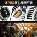 Alternator Replacement Compatible with 1997 1998 1999 Toyota Camry 3.0 3L, 1999 Solara 3.0 3L Replace AND0173 334-1226 101211-9600 400-52340