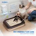 Air Purifiers for Home Pets (2 Pack), Air Ionizers Plug In for Bedroom, Office & Kitchen, Portable Quiet Odor Reducer for Pets, Smoke, Dust & Pollen, Air Freshener, Easy to Use, Low Noise