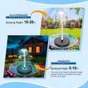 SZMP Solar Water Fountain, 2026 Upgrade 3.5W Solar Bird Bath Fountain Pump with Color LED Lights, 7 Nozzles & 4 Fixed Rods for Garden, Patio, Pond, Pool, Fish Tank, Outdoor Water Feature