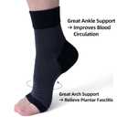 Ankle Compression Sleeve (Cushioned Heel & Firm Support) - Plantar Fasciitis Brace - Open Toe Compression Socks for Swelling, Sprain, Neuropathy, 20-30 mmHg (Small, 6 Pairs - Black)