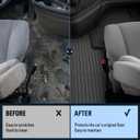Floor Mats & Cargo Liner for Freightliner Cascadia 2008-2017