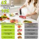 Compact Vacuum Sealer for Food, Cordless Handheld Vacuum Sealer Machine with 30 Reusable Vacuum Seal Bags, Ideal Portable Vacuum Sealer for Travel, Kitchen Meal Prep and Camping