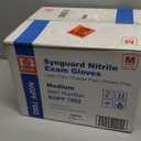 Basic Medical Blue Nitrile Exam Gloves, Latex-Free & Powder-Free Food-Safe House Cleaning Disposable Glove (1000 Pcs), M