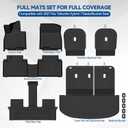 Custom Fit Floor Mats for 2027 Kia Telluride Hybrid 7 Seats | (Not for Gas) with 2nd Row Captain Seat All Weather TPE Floor Liner & Trunk Mat & Backrest Mats | Full Set Accessories