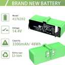JOTACT Upgraded 3300mAh 48Wh Replacement Battery for iRobot Roomba 980 981 970 965 960 801 805 850 860 877 890 891 895 695 690 685 680 677 675 671 670 665 652 640 614 615 Series 4376392 1800LI