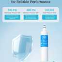 AQUA CREST Replacement for GE RPWFE, RPWF (with CHIP) Refrigerator Water Filter, Compatible with GYE22HMKES, GYS22GMNES, GYE22HBLTS, DFE28JSKSS, GFE28HMHES, GNE29GYNFS, GFE28GYNFS, 2 Filters (2 Count(Pack of 1))
