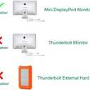 USB-C to Mini DisplayPort Adapter, USB Type C (Thunderbolt 3) to Mini DP 4K Cable Adapter for MacBook Pro, iMac/iMac Pro, LED Cinema Display and More [Advanced Chip]