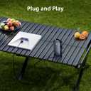 Accecraft 9.8FT/3M Starlink Mini Cable, 18AWG Waterproof USB C to DC Power Cable, Compatible with 100W+ PD Source, Durable Outdoor Cord for High Speed Connectivity