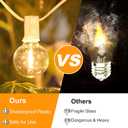 100ft Outdoor G40 LED Globe String Lights Dimmable Shatterproof Waterproof Light Strings with 52 Bulbs Connectable Commercial Hanging Lights for Patio Balcony Backyard Party (White Wire, 2-Pack)