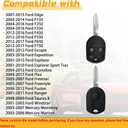 Key Fob Replacement Fits for 2004-2014 Ford F150 F250 F350/ 05-12 Escape/ 03-16 Expedition/ 01-15 Explorer/ 06-12 Fusion/ 01-11 Ranger Keyless Entry Remote Control CWTWB1U793, 2Pcs