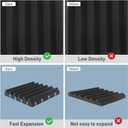 Sound Proof Foam Panels - 12 x 12 x 2 Inches 36 Pack Wedges Acoustic Foam Panels Sound Proofing Padding for Walls and Ceiling High Density Foam Studio Foam (Black)