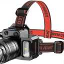 Zoomable Headlamp USB Rechargeable Motion Sensor Waterproof LED Headlamp